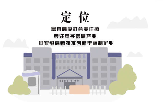 安全、智能、溫暖、節(jié)能