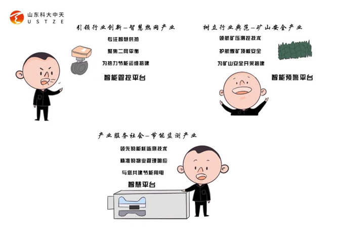 安全、智能、溫暖、節(jié)能