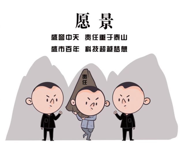 安全、智能、溫暖、節(jié)能
